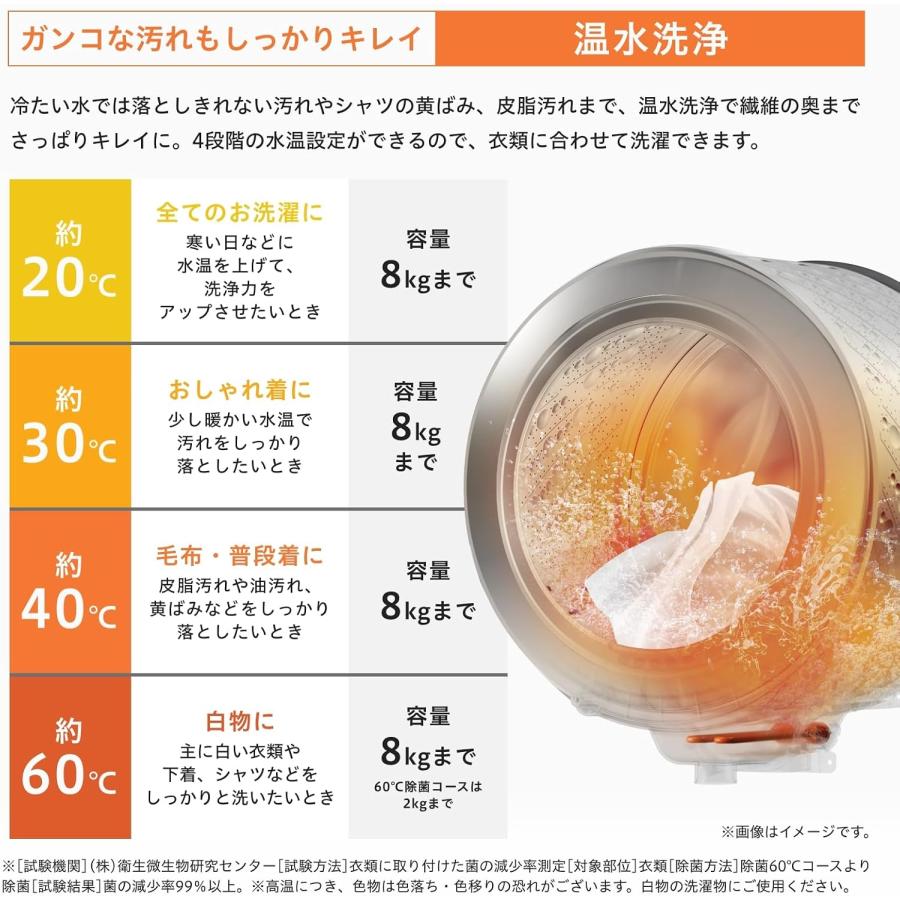 ハイセンス（HISENSE） 洗濯機 洗濯8kg ドラム式 左開き ヒーター式