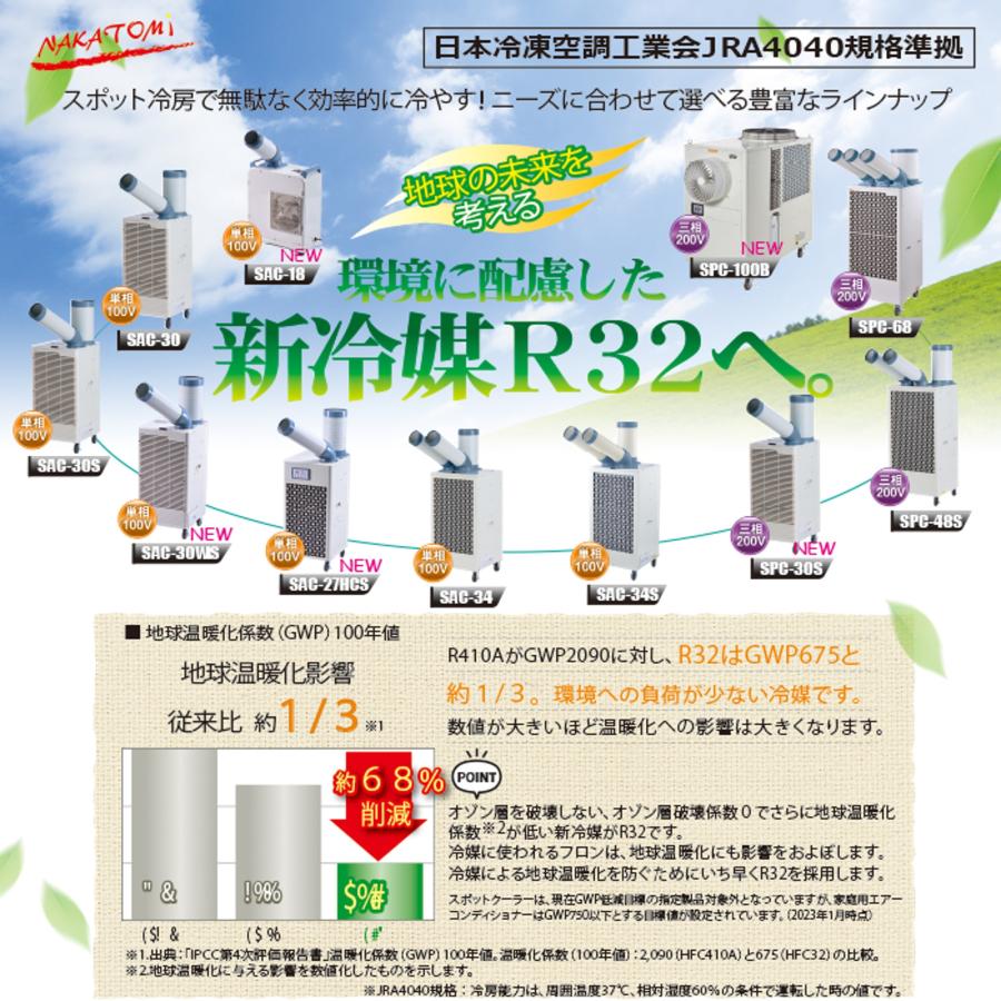 ナカトミ スポットクーラー 全閉式モーター 排熱ダクト付 冷媒R32 新