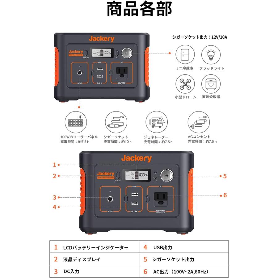 Jackery ポータブル電源 400 大容量 112200mAh/400Wh 家庭用