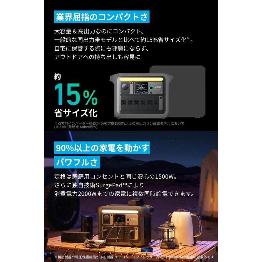 Anker アンカー Solix C1000 Portable Power Station ポータブル