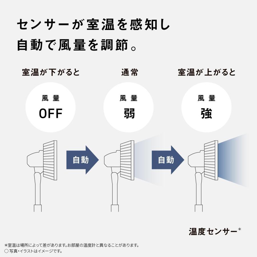 Panasonic（パナソニック） 扇風機 リビング扇 DCモーター 9枚羽根 8