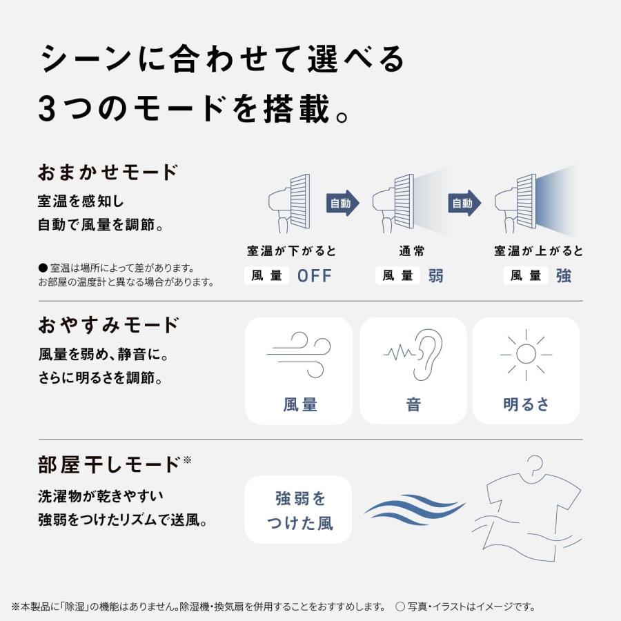 Panasonic（パナソニック） 扇風機 リビング扇 DCモーター 9枚羽根 8