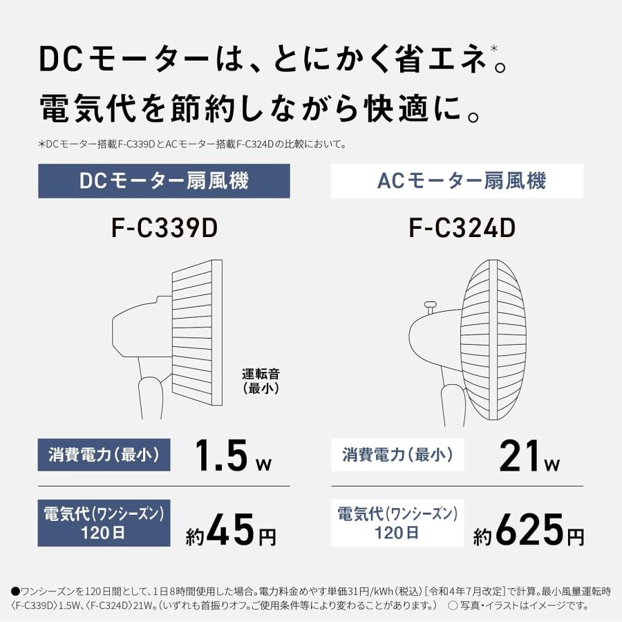 Panasonic（パナソニック） 扇風機 リビング扇 DCモーター 9枚羽根 8
