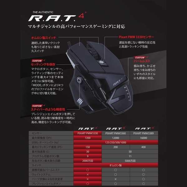 FPS 向け ゲーミングマウス MAD CATZ マッドキャッツ 4+ DPI無段階調節 プレシジョンエイム MR03MCINBL000-0J :mro3mcinbl000-0j:ウービルストア 通販 Mad Catz (マッドキャッツ) 有線 ゲーミングマウス FPS向け 最大16000DPI 無段階調整DPI スナ