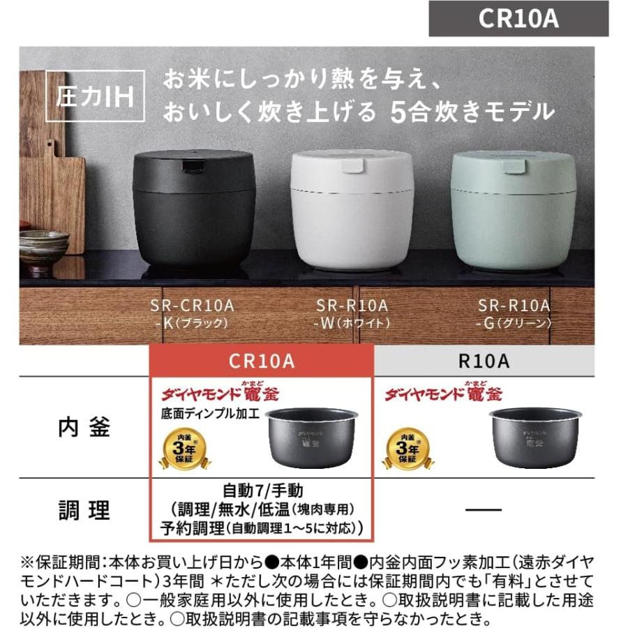 Panasonic パナソニック 圧力IHジャー炊飯器 5.5合 SR-CR10A-K : ウー 