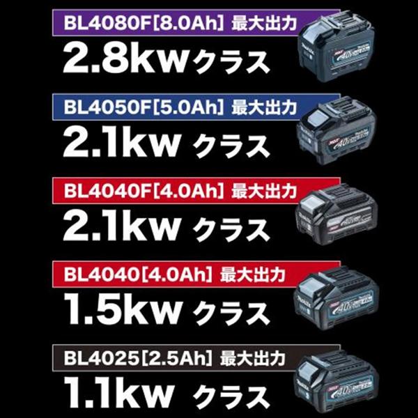 マキタ BL4080F 40Vmaxリチウムイオンバッテリー（8.0Ah/高出力