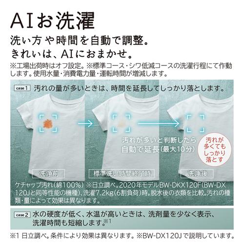 【極美品】2023年製 日立 8kg 乾燥付洗濯機 BW-DV80J ホワイト ビートウォッシュ BW-DV80J-W 日立 洗濯8kg 乾燥4.5kg タテ型