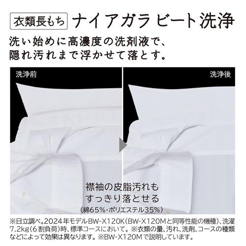 2025年製 ビートウォッシュ BW-V100M(W) 10キロ 日立 ビートウォッシュ BW-V100M(W) [ホワイト] 価格比較 - 価格.com