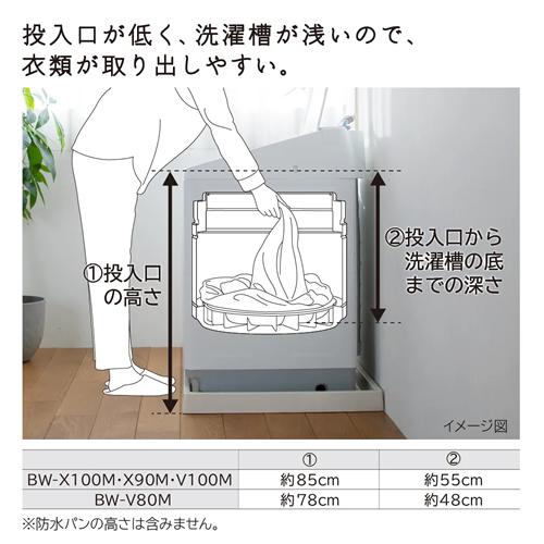 ビートウォッシュ BW-V100M-W 日立 洗濯10kg 全自動洗濯機 ホワイト