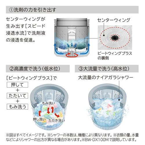 ビートウォッシュ BW-V70M-W 日立 洗濯7kg 全自動洗濯機 ホワイト
