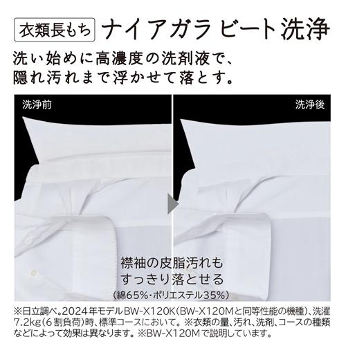 ビートウォッシュ BW-V80M-W 日立 洗濯8kg 全自動洗濯機 ホワイト