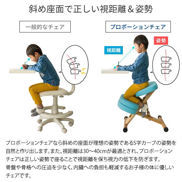 【極美品】 補助クッション付 宮武製作所 プロポーションチェア ライム 宮武製作所 補助クッション付き プロポーションチェアキッズ CH