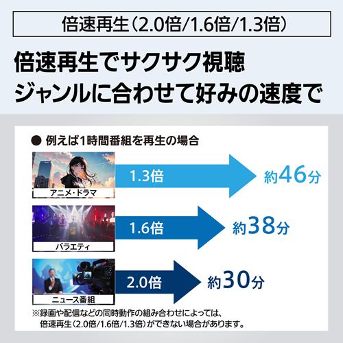 【今なら5年延長保証加入が無料】DMR-4T205 パナソニック 2TB ブルーレイディスクレコーダー DIGA（ディーガ） 4Kチューナー内蔵 4Kディーガの画像