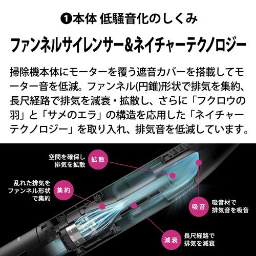 RACTIVE Air EC-XR1-H シャープ コードレススティック掃除機 グレー系