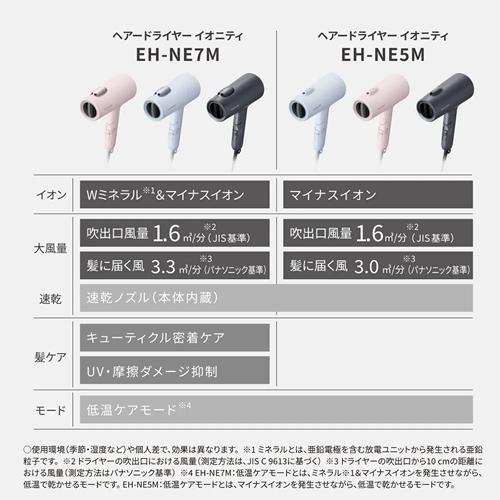 イオニティ EH-NE7M-H パナソニック ヘアードライヤー ダークグレー