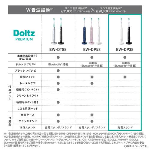Doltz 【今なら5年延長保証加入が無料】EW-DP38-W パナソニック ドルツ