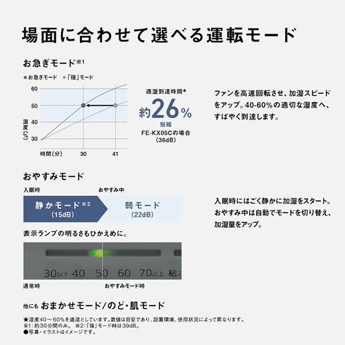 Panasonic（パナソニック） FE-KX07C-T ヒーターレス気化式加湿機