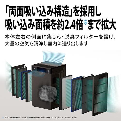 SHARP（シャープ） FP-T120-T 空気清浄機 ブラウン 〜53畳 Wフィルター
