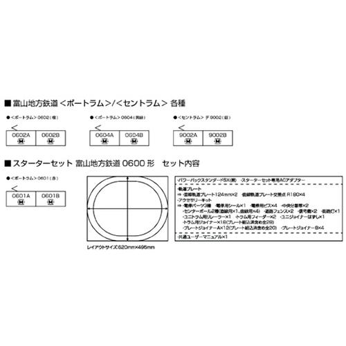 H-4949727690230 カトー 富山地方鉄道＜ポートラム＞0604(黄緑) Nゲージ 鉄道模型_1