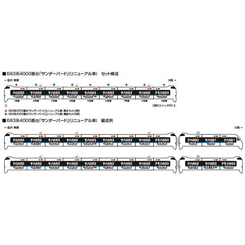 KATO 683系4000番台 サンダーバード 基本セット 4両 美品 カトー（KATO） H-4949727703541 683系4000番台「サンダーバード