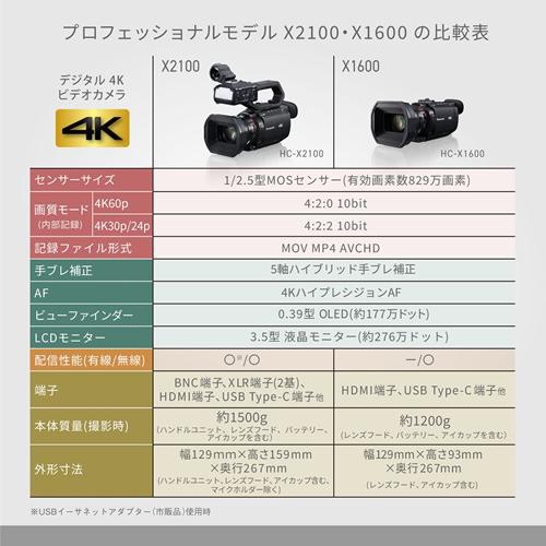 Panasonic（パナソニック） 【今なら5年延長保証加入が無料】HC-X1600