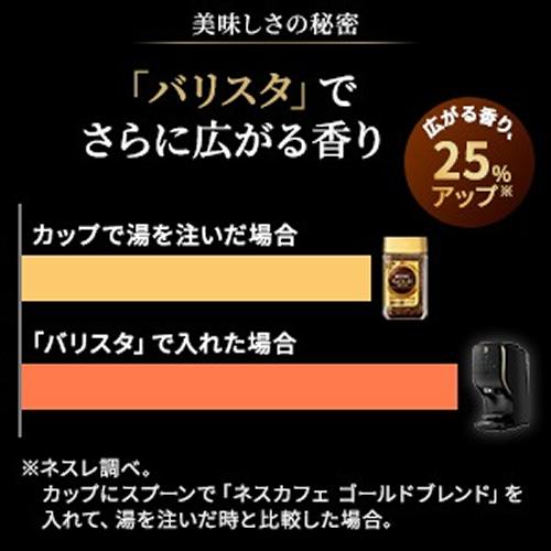 ネスカフェ ゴールドブレンド バリスタ HPM9637-PB ネスレ Duo（デュオ