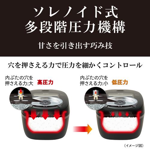 炊きたて JRI-B100-W タイガー 5.5合炊き 圧力IHジャー炊飯器 ホワイト