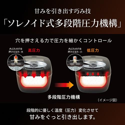 ご泡火炊き JRI-G100-KO タイガー 5.5合炊き 圧力IHジャー炊飯器