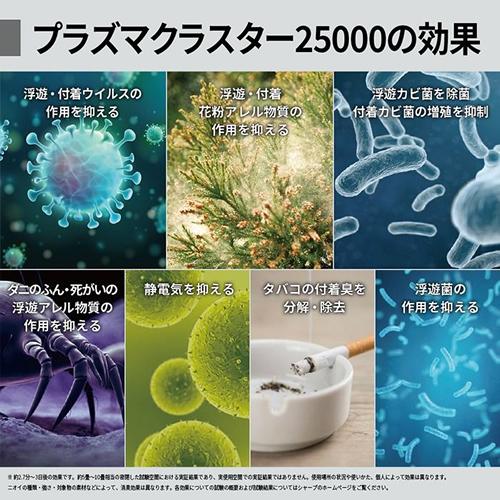 SHARP（シャープ） KI-US50-H 加湿空気清浄機 グレー系 空清〜23畳
