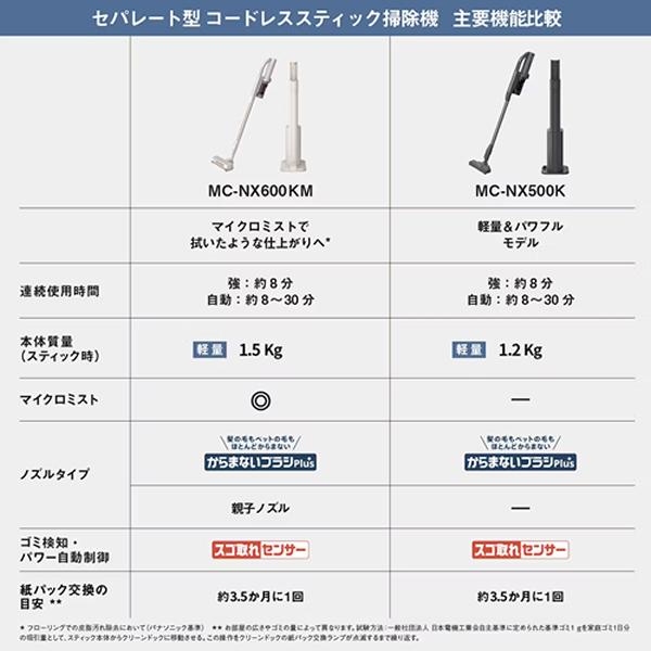 Panasonic（パナソニック） 【今なら5年延長保証加入が無料】MC