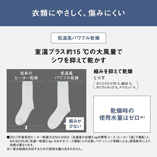 Panasonic（パナソニック） 【今なら5年延長保証加入が無料】NA 
