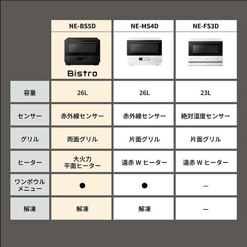 【今なら5年延長保証加入が無料】NE-BS5D-W パナソニック 26L オーブンレンジ Bistro（ビストロ） オフホワイト フラット庫内 電子レンジ_12
