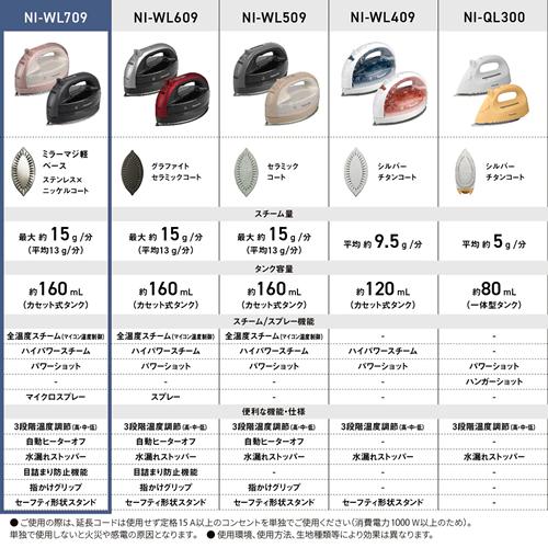 Panasonic（パナソニック） NI-WL709-PC コードレススチームアイロン