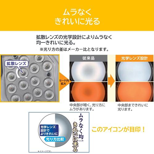 TOSHIBA（東芝） NLEH20023B-LC LEDシーリングライト 〜20畳 リモコン