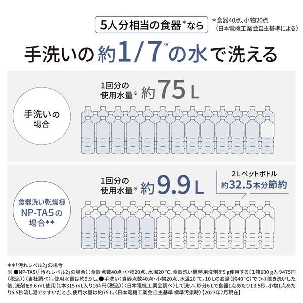 Panasonic（パナソニック） 【当店なら5年延長保証加入が無料】NP-TA5 