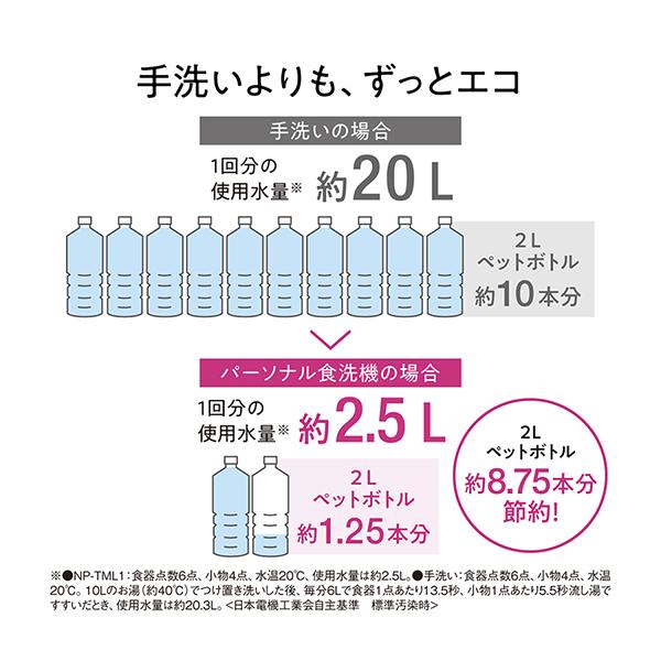Panasonic（パナソニック） 【今なら5年延長保証加入が無料】NP-TML1-W