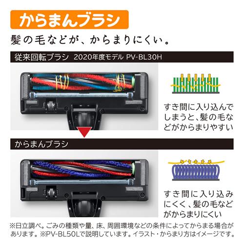 日立（HITACHI） PV-BL50L-N サイクロン式 コードレススティック