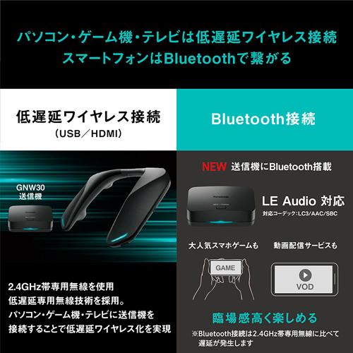 Panasonic（パナソニック） 【今なら5年延長保証加入が無料】SC-GNW30