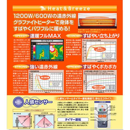 高須産業 SDG-1200GSM【涼風・暖房のオールシーズンタイプ