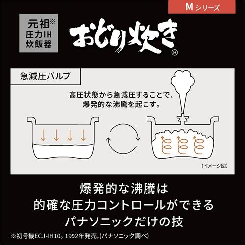 おどり炊き SR-M18B-W パナソニック 1升 可変圧力IHジャー炊飯器