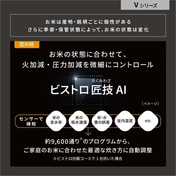 SR-V10BA-H パナソニック 5.5合炊き 可変圧力ＩＨジャー炊飯器 Bistro（ビストロ） Vシリーズ ライトグレージュ｜kaden-sakura｜03