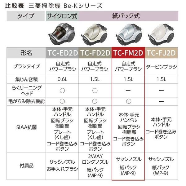 TC-FM2D-A 三菱 紙パック式掃除機 Be-K シャイニーブルー｜kaden-sakura｜08
