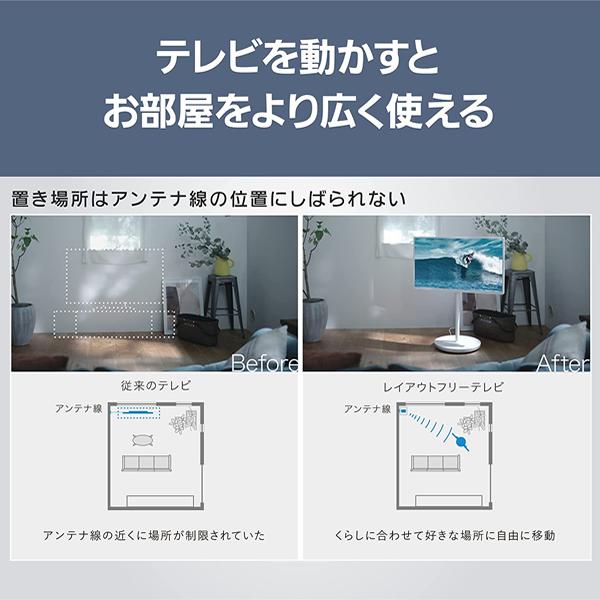 VIERA TH-43LF1L パナソニック 43V型 4K液晶テレビ レイアウト VIERA TH-43LF1L パナソニック 43V型 4K液晶テレビ レイアウト