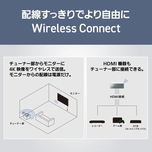 VIERA TH-65LW2 パナソニック 65V型 4K有機ELテレビ VIERA（ビエラ
