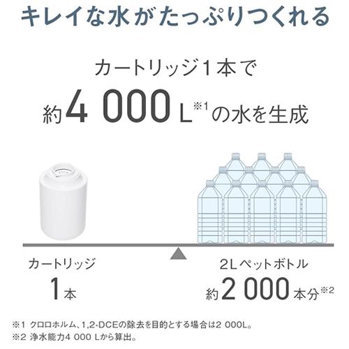 TK-CJ24C1 パナソニック 浄水器用交換カートリッジ（1個入）｜kaden-sakura｜04