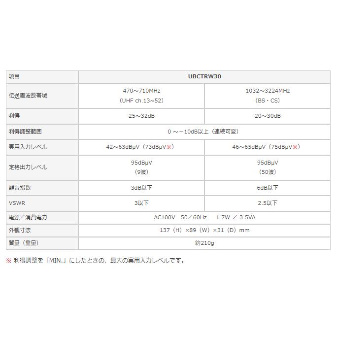 (未使用)マスプロ電工 屋内用テレビ・レコーダーブースター UBCTRW30-P UHF・BS・CS テレビ・レコーダー ブースター UBCTRW30-P
