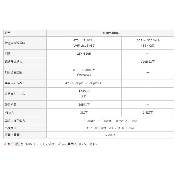 UTRW30BC-P マスプロ UHFテレビ・レコーダーブースター （30dB型）｜kaden-sakura｜03