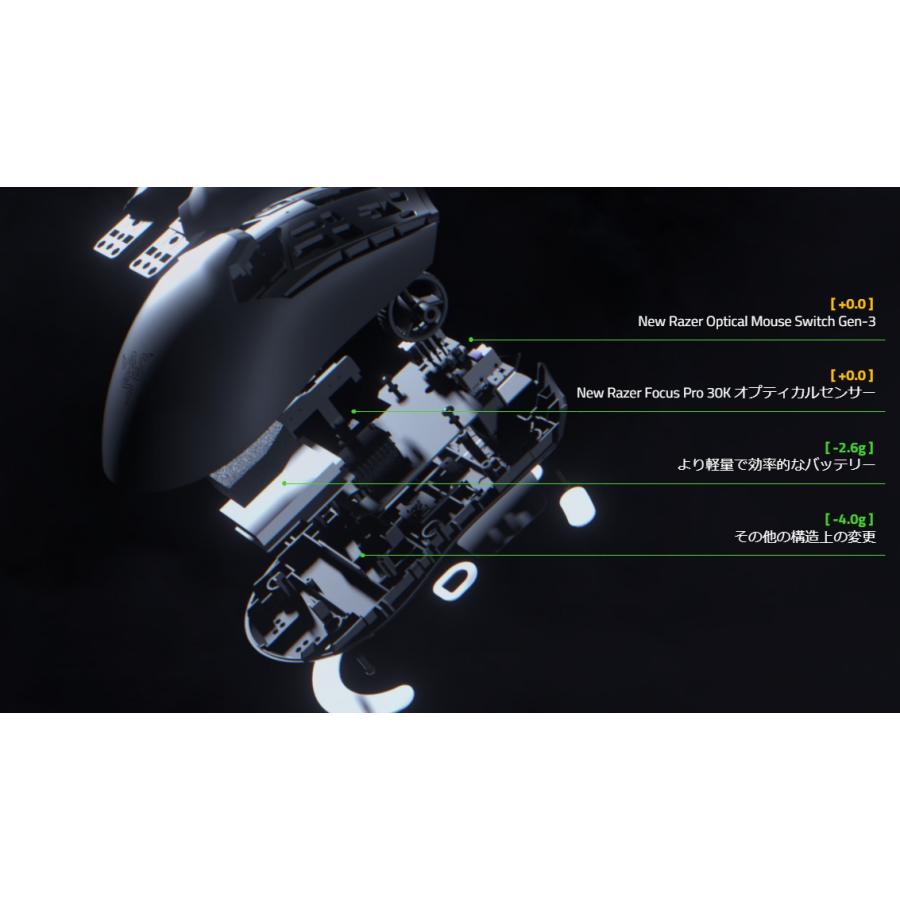 VIPER 【当店1年保証】Razer V2 PRO Black Edition ゲーミングマウス