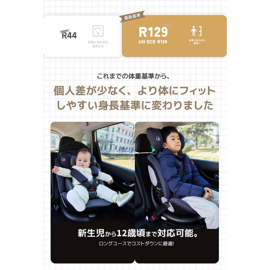 GUMODE チャイルドシート 新安全基準R129 ISOFIX 新生児〜12歳頃（身長