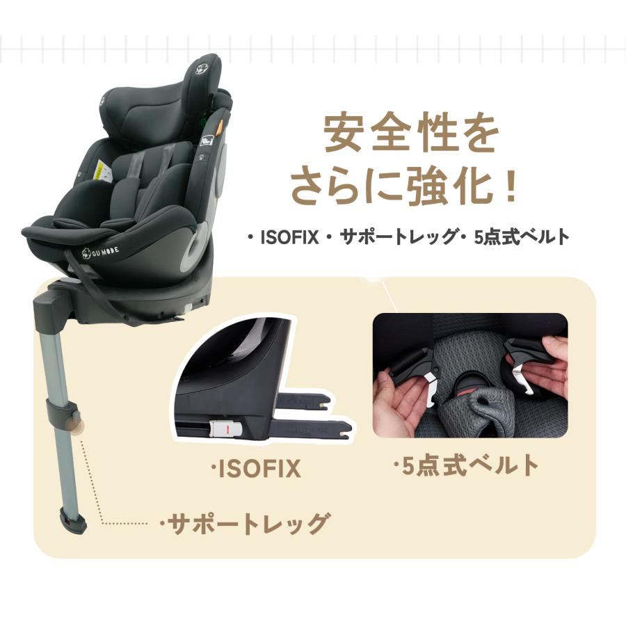 GUMODE チャイルドシート 新安全基準R129 ISOFIX 新生児〜12歳頃（身長